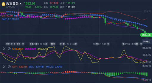 ASPZ最新走势，前沿技术与市场动向的交融探索