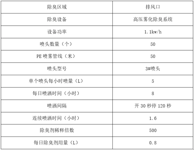 新澳开奖结果记录查询表,全面设计实施策略_工具版6.166