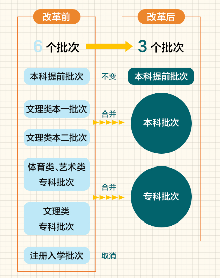 7777788888精准免费四肖,实践研究解释定义_ChromeOS87.878