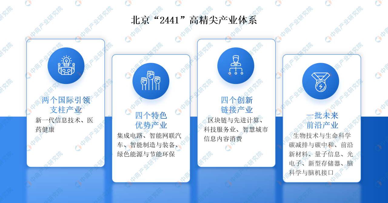 2024年資料免費大全優勢的特色,诠释解析落实_高级版55.419