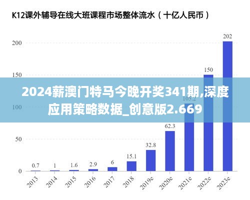 金发科技 第102页