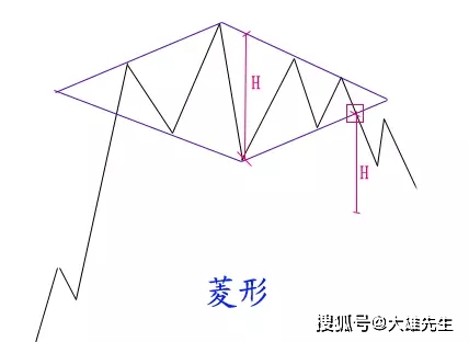 新奥好彩免费资料大全｜绝对经典解释落实