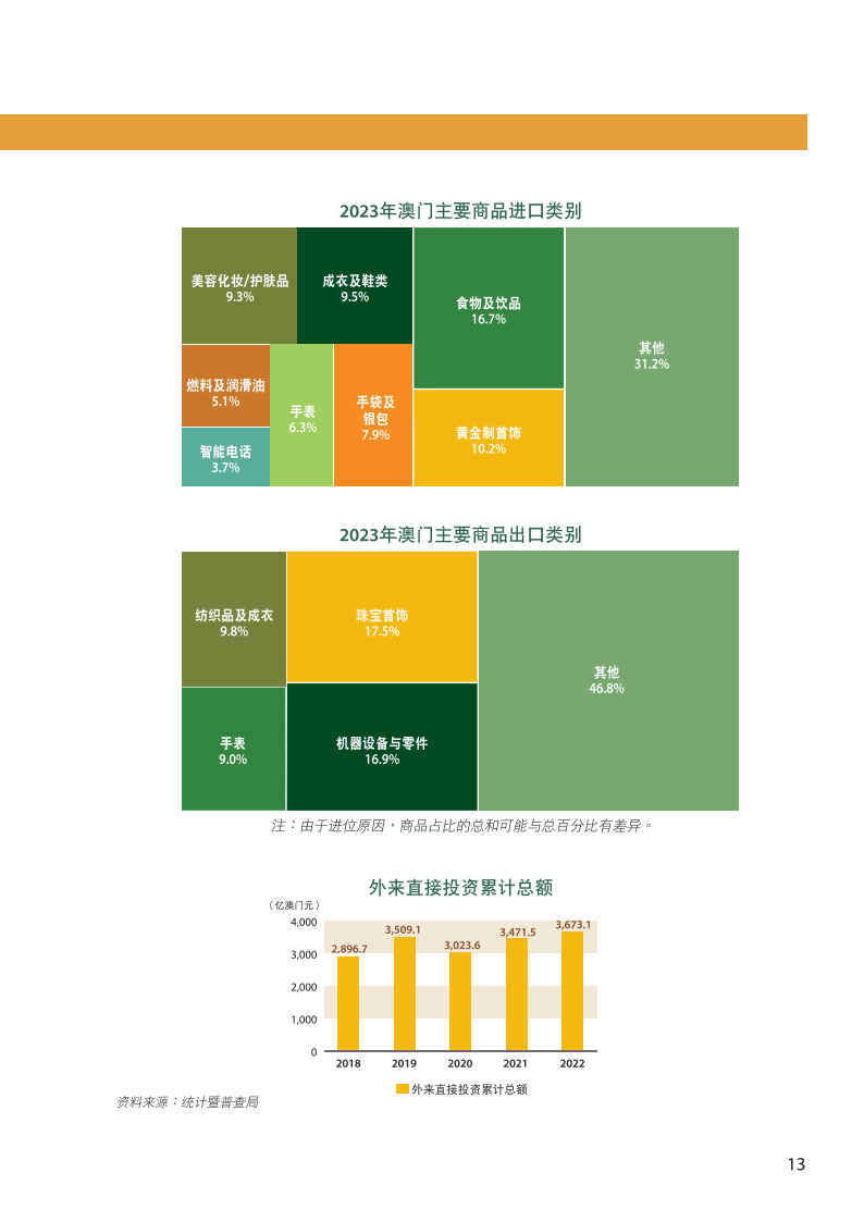 2024澳门今晚开什么号码,数据决策分析驱动_R版32.127