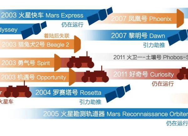 新澳门六开奖历史记录,可持续发展实施探索_Essential53.195