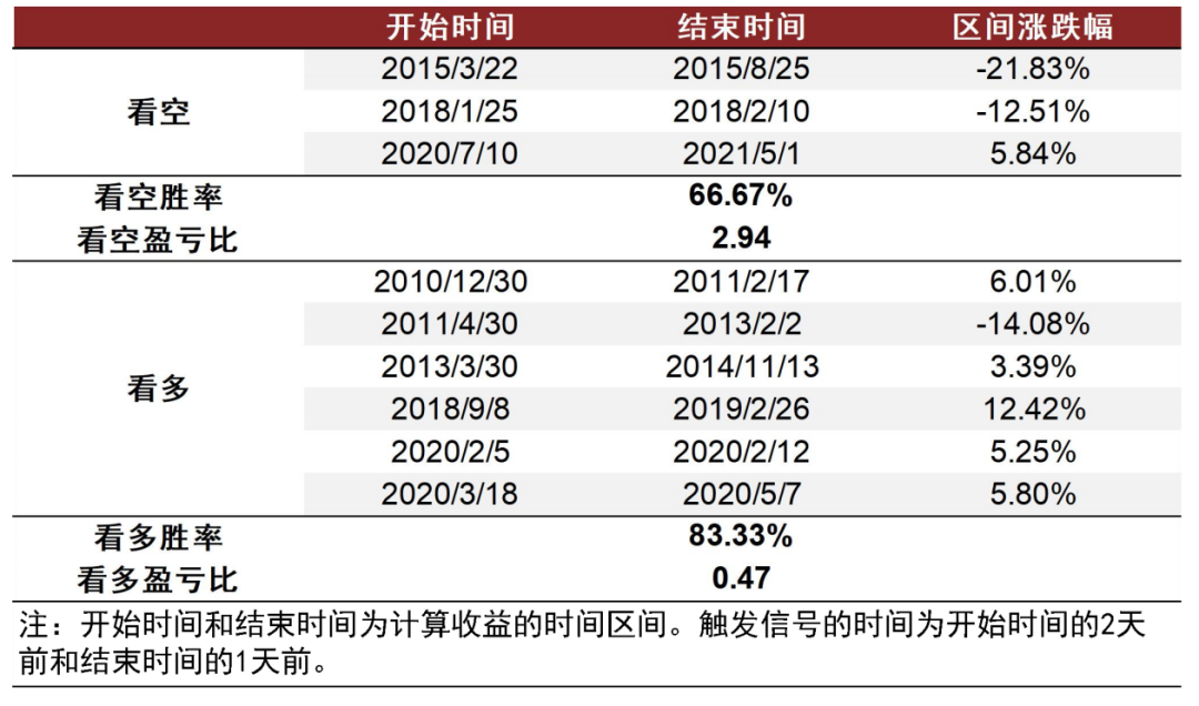 新奥天天彩图资料,精细策略定义探讨_专属版27.799