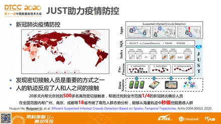 2024管家婆精准免费治疗,涵盖了广泛的解释落实方法_限量款70.265