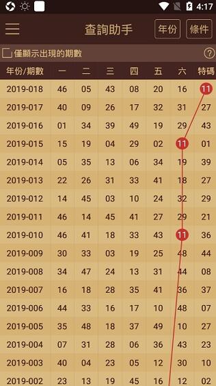 2024澳门天天六开奖怎么玩,精细化策略落实探讨_复古款63.73