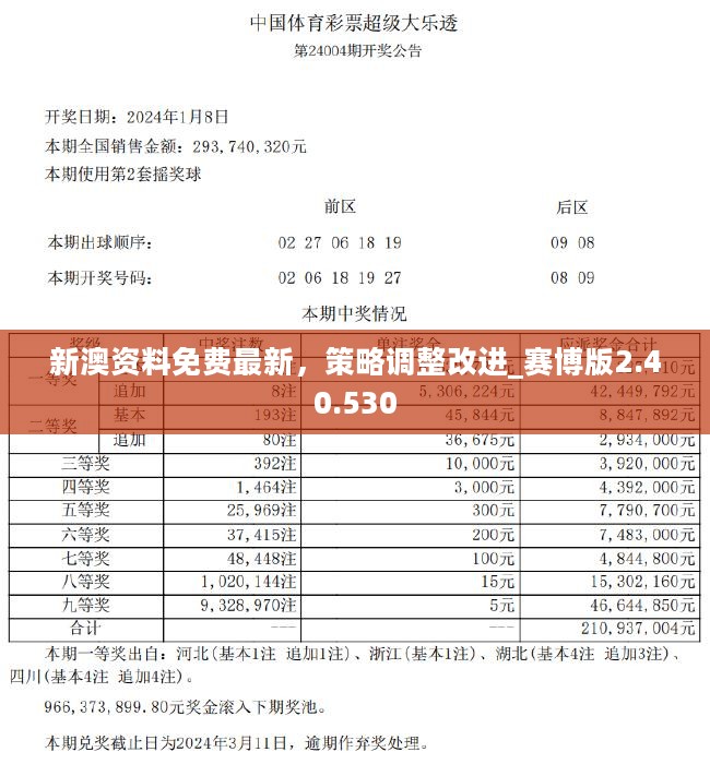 新澳2024今晚开奖资料四不像,时代资料解释落实_10DM63.35