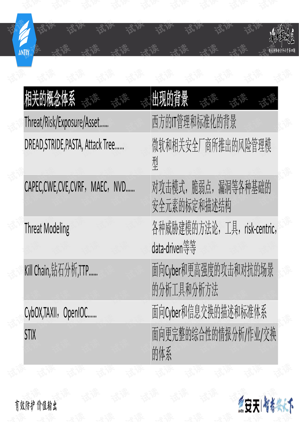 新澳门历史记录查询结果,确保成语解释落实的问题_36014.660