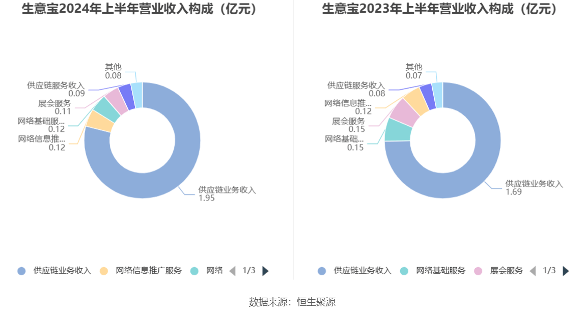 2024香港开奖记录查询表格,经典案例解释定义_投资版38.305