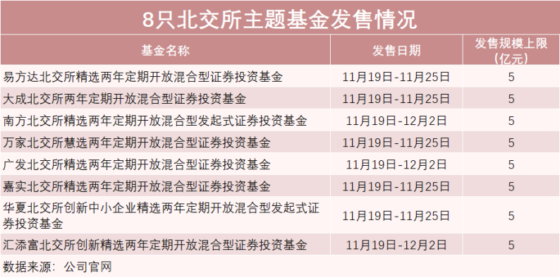 2024澳门今晚开特马开什么,最新调查解析说明_UHD版32.885