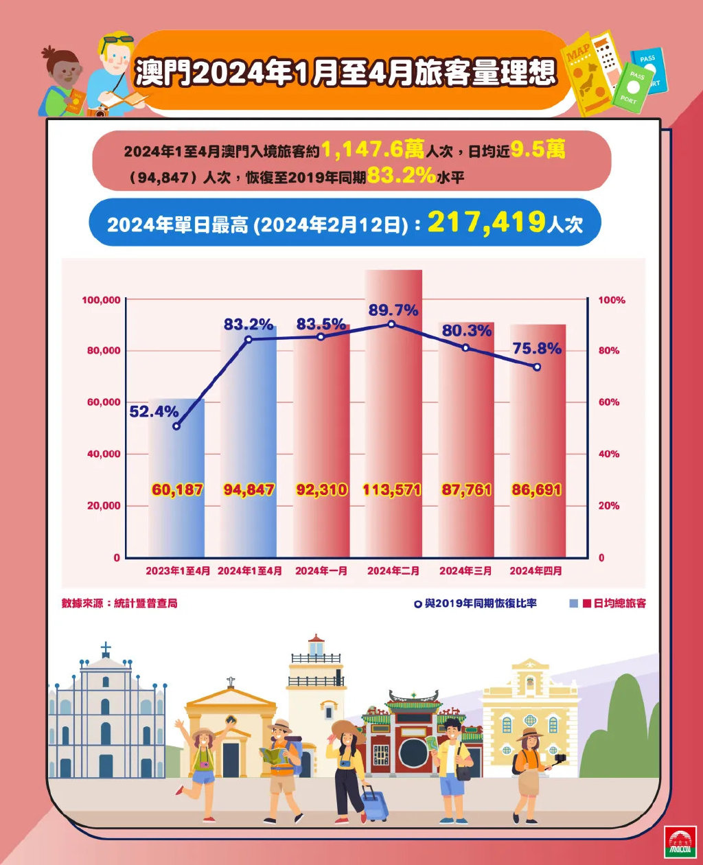 2024澳门免费最精准龙门,决策资料解释落实_Phablet78.290