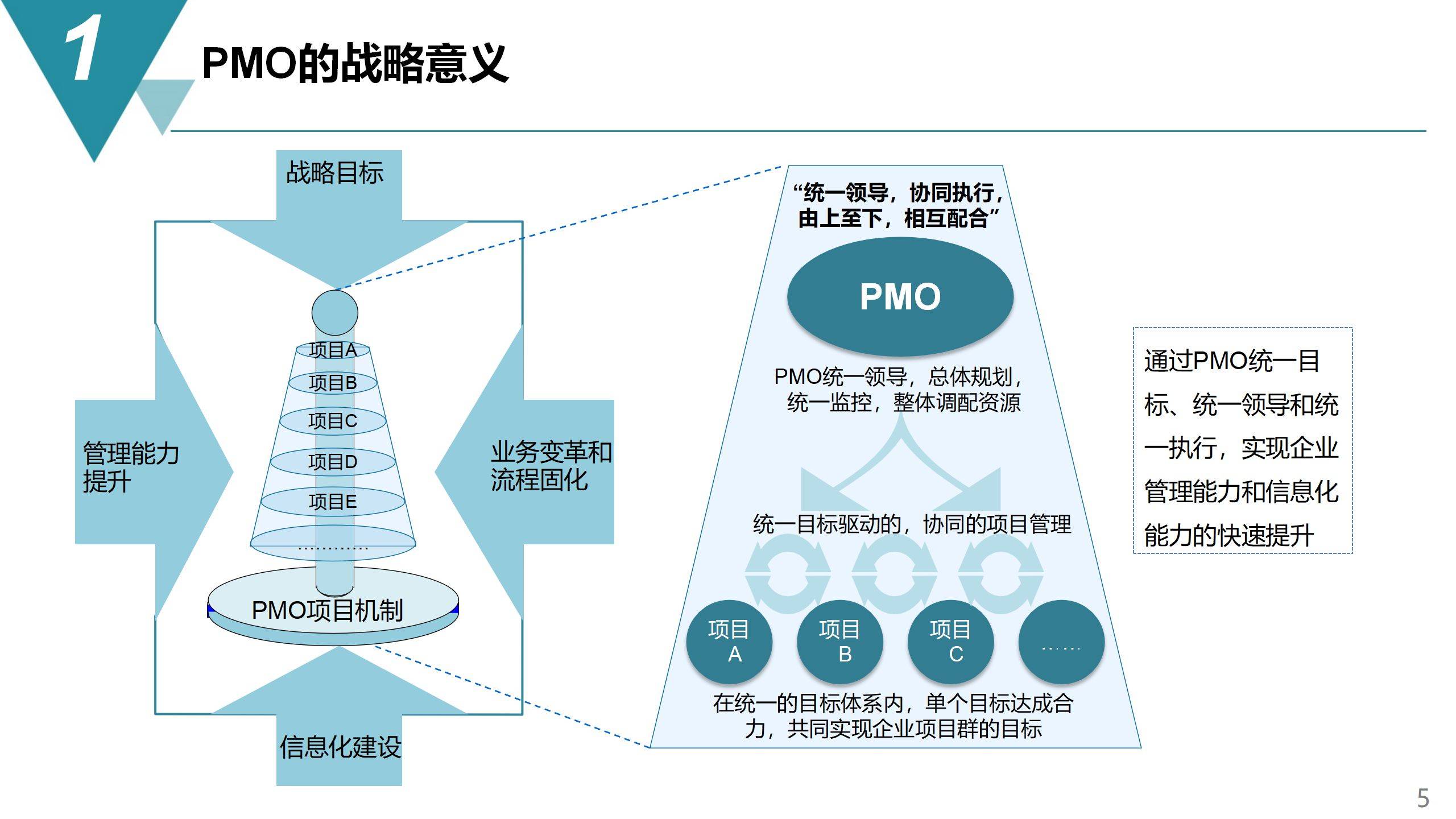 澳门精准四肖期期准免费,项目管理推进方案_Z99.514