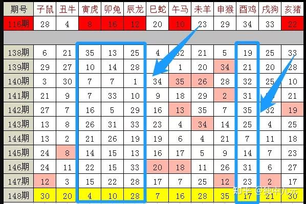 2024新澳门彩生肖走势,数据引导设计策略_特别款18.159