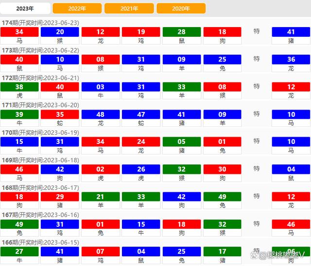 2024今晚新澳门开奖号码,最佳精选解释落实_挑战款16.692