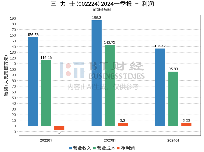 4949澳门今晚开奖,深入解析数据策略_进阶款55.67