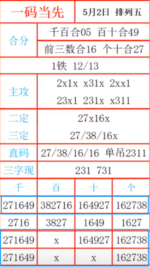 最准一肖一码一一子中特7955,数据整合方案设计_定制版80.603