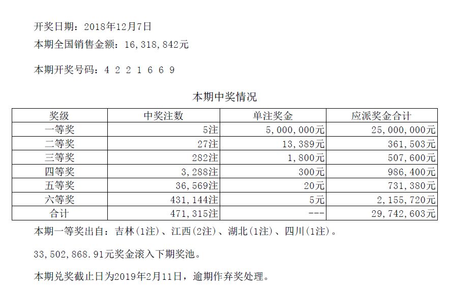 新澳今晚六给彩开奖结果,深入解析策略数据_LT20.725