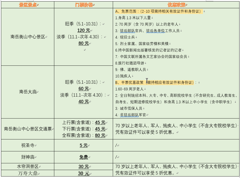 118澳门免费开奖大全,广泛的解释落实方法分析_36067.419