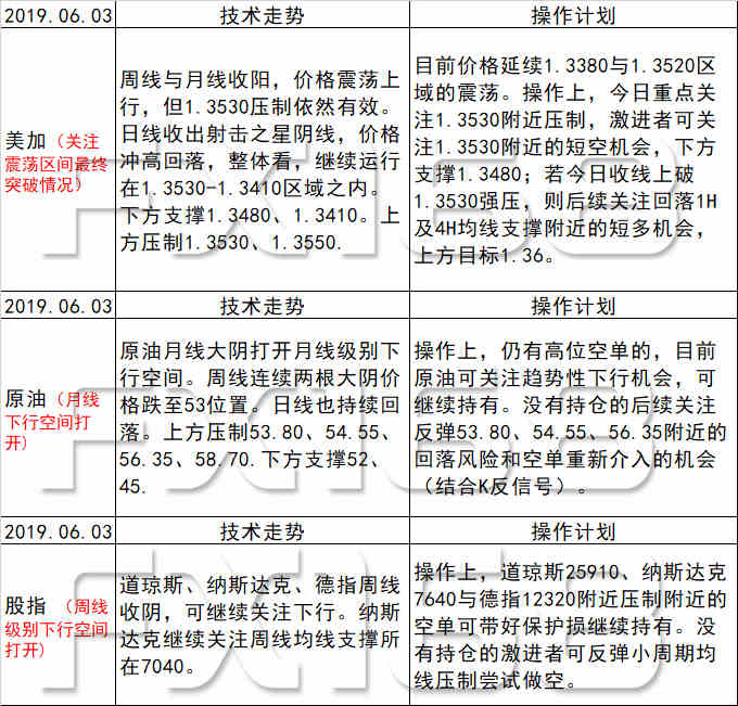 新澳天天开奖资料大全262期,广泛的关注解释落实热议_R版14.476