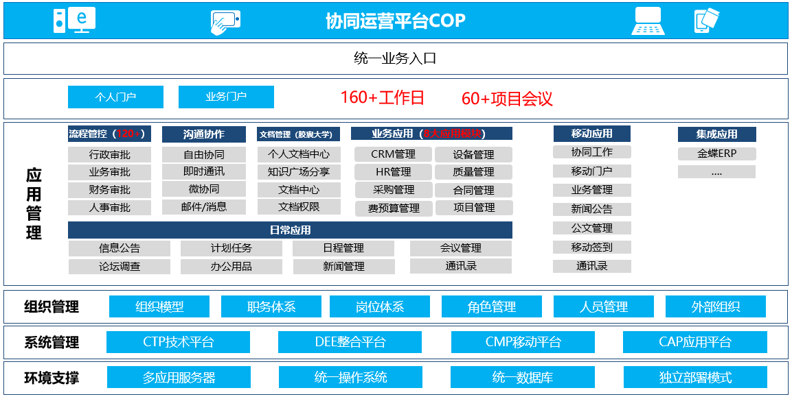 澳门免费公开资料最准的资料,数据导向执行解析_户外版75.734