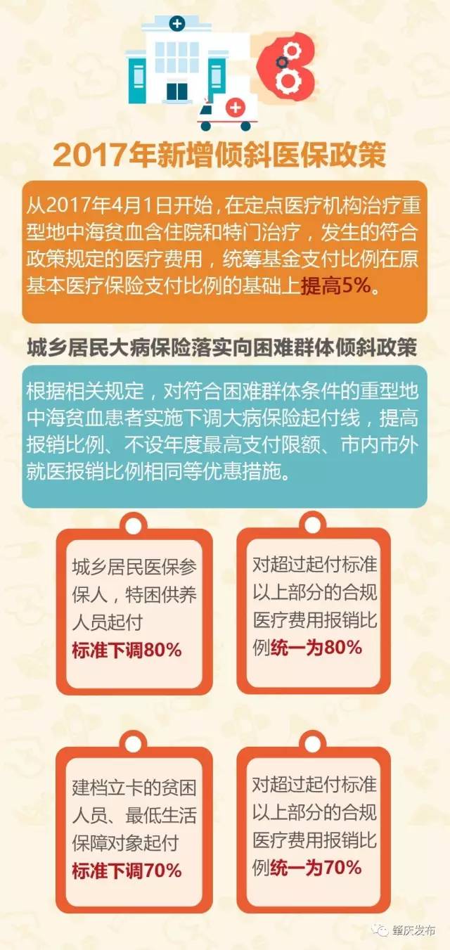 今晚新澳门开奖结果查询9+,平衡性策略实施指导_N版20.599