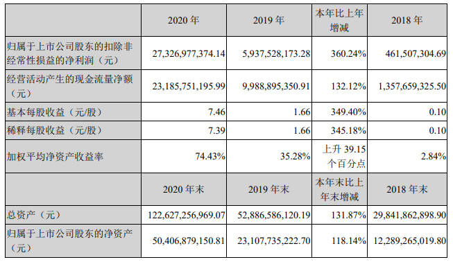 2024新奥正版资料大全,高速响应方案解析_4DM33.683