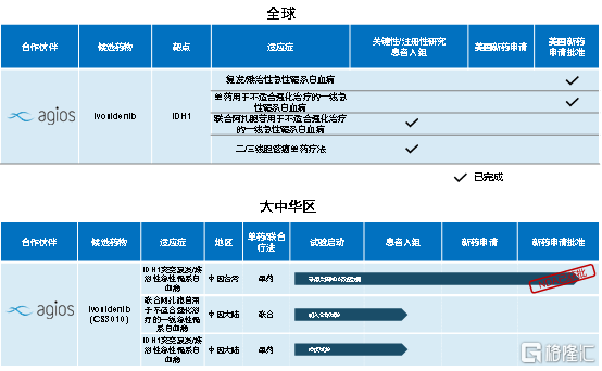 2024新奥精准资料免费,数据驱动执行方案_入门版32.116