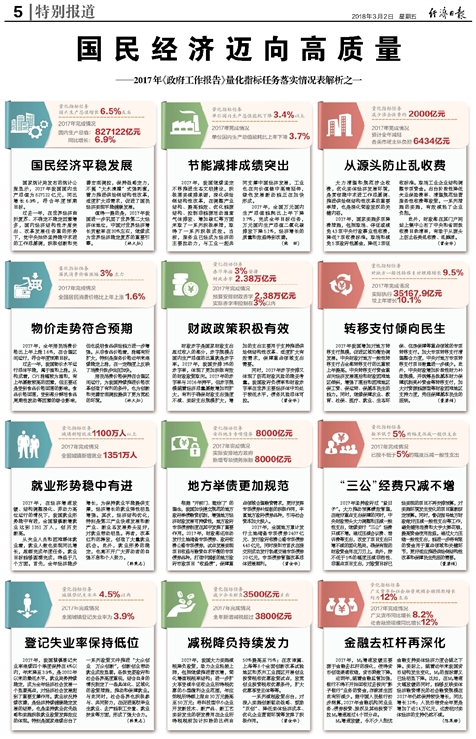 澳门一肖100准免费｜准确资料解释落实