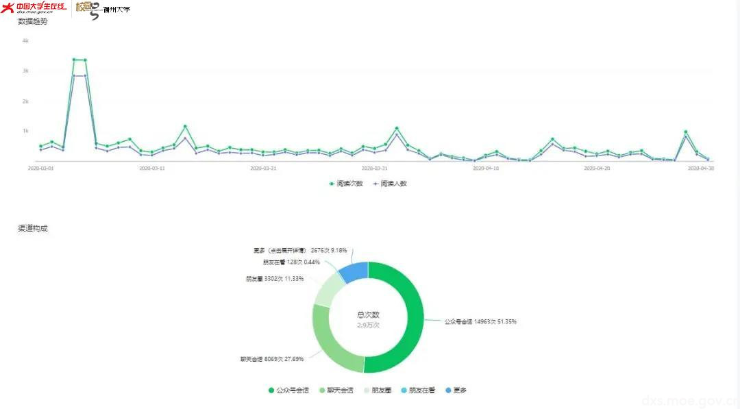 新澳门六开彩开奖结果2020年,传统解答解释落实_Deluxe25.437