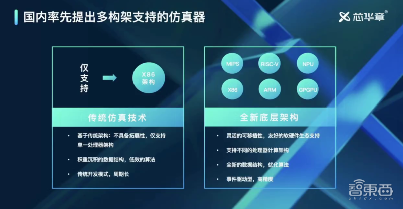 新澳门开奖现场开奖直播视频,实地验证设计方案_领航款43.494