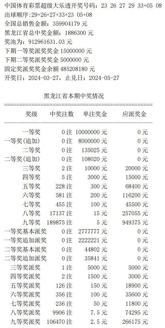 7777788888王中王中奖,平衡性策略实施指导_6DM57.139