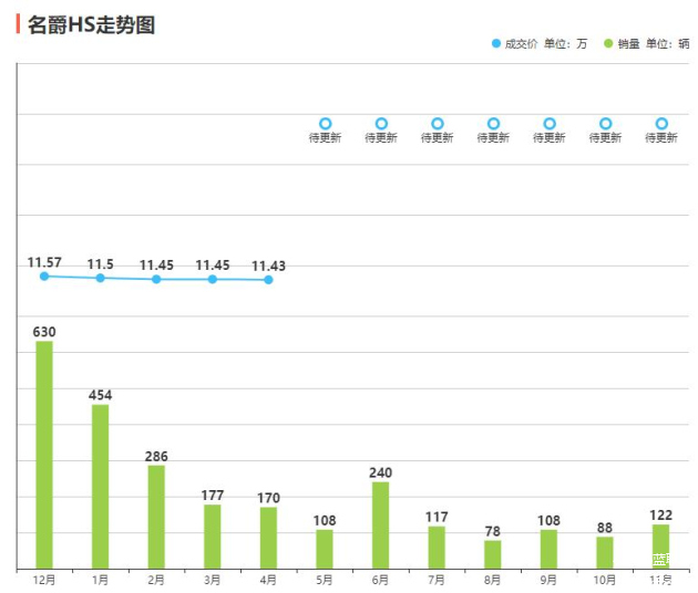 最准一肖一码一一中一特,实地验证数据计划_领航款67.467