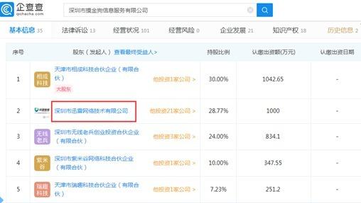 迅雷最新网站，数字世界的速度与激情探索