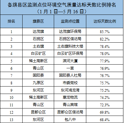 中捷最新楼价概览，市场走势分析与购房指南